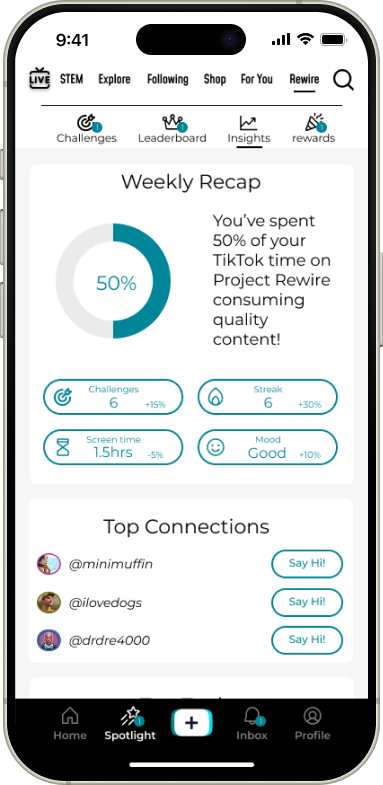 Mockup of final design of Insights page which shows basic statistics of user's behavior